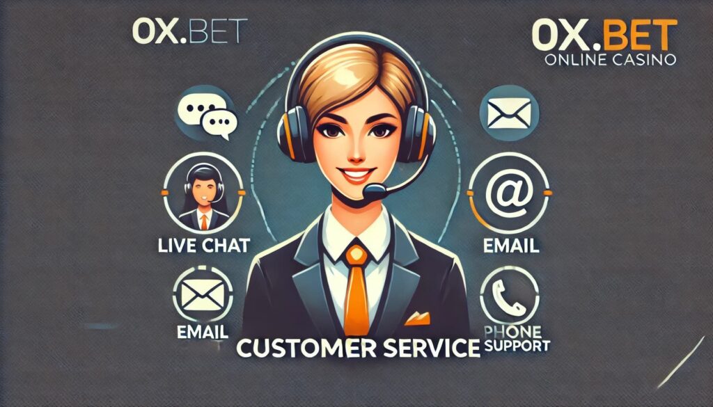 Klantenservice bij 0x.bet Online Casino